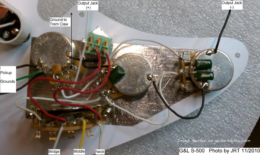 USA S-500 Picture Diagram