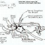 2010 G&L Tribute Legacy HB Wiring Diagram