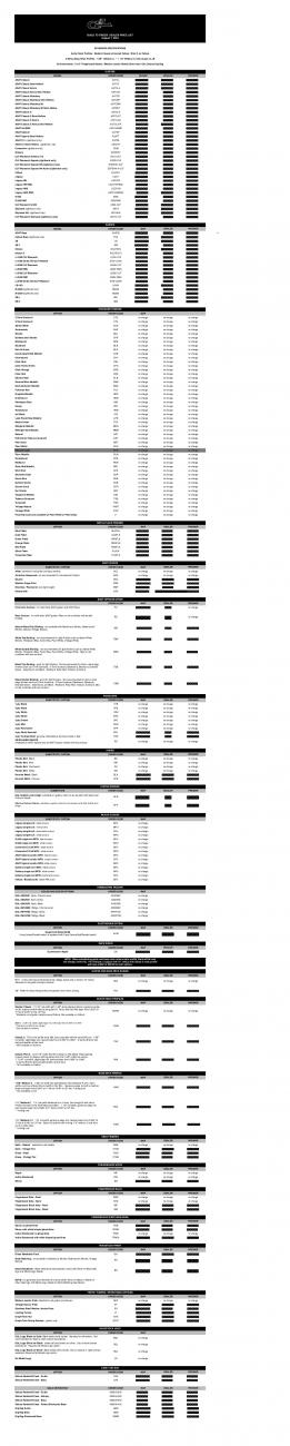 BUILD TO ORDER DEALER PRICE LIST-August 1, 2024-REDACTED