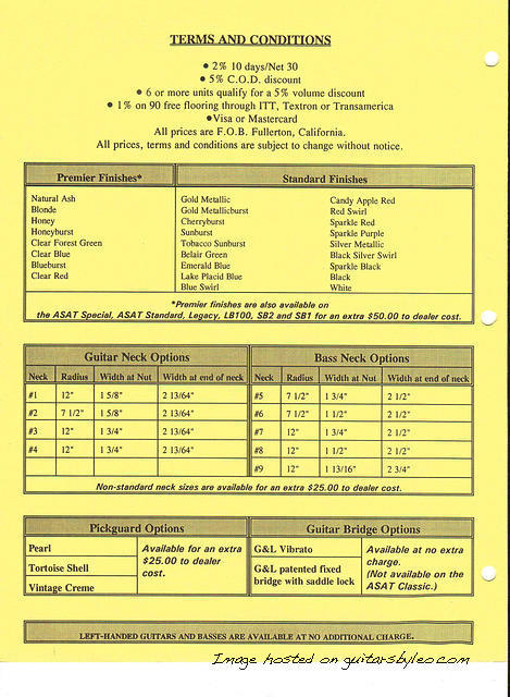 10-1-94-Price-list-Page-4s