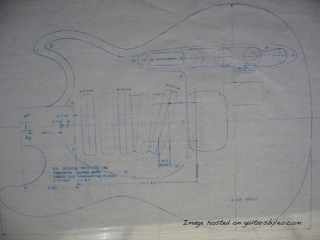 Innovator Blueprint