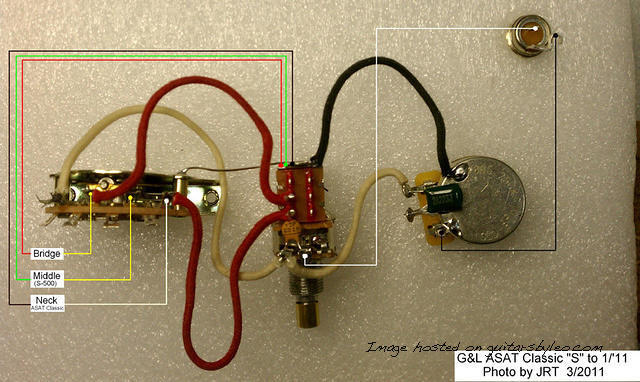 ASAT-Classic-S-to-Jan-2011