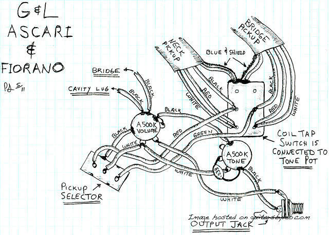 Ascari Fiorano drawing