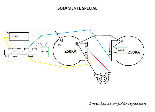 SOLAMENTE SPECIAL