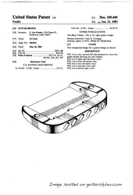 Guitar bridge1