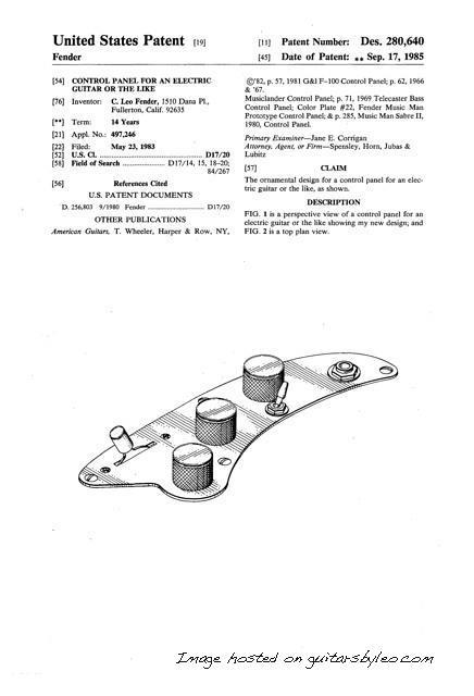 Control panel for an electric guitar or 1