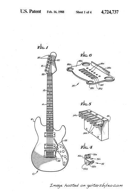 Tuning system for vibrato guitar with st2
