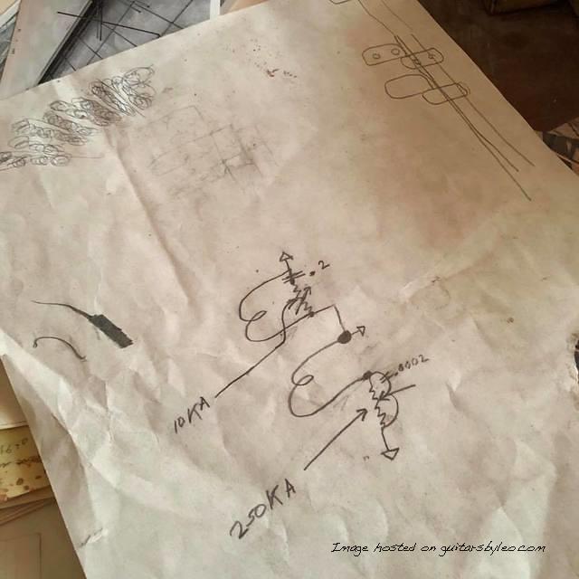 Leo s mind at work