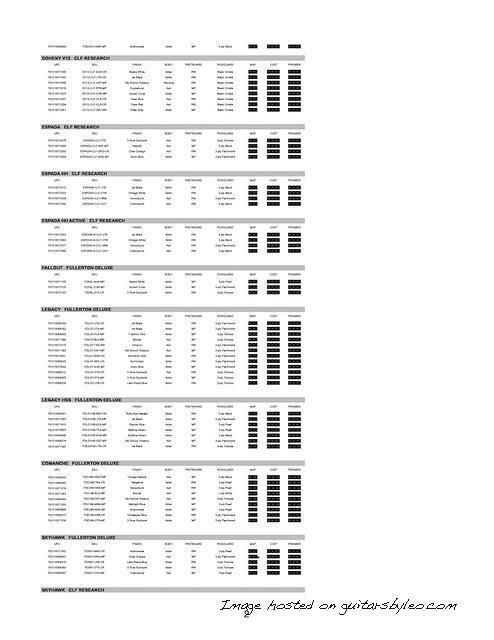 Fullerton Deluxe - CLF Research Price List July 2025-REDATED-Page2