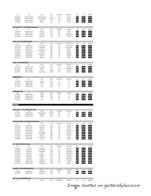 Fullerton Deluxe - CLF Research Price List July 2025-REDATED-Page3