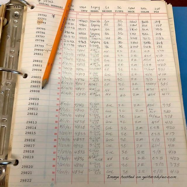 G amp L Factory Log Book-G029792-G029822