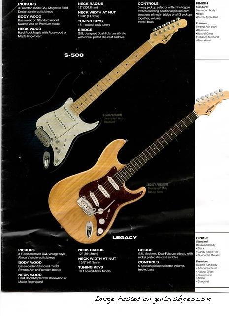 Tribute Series 2004 Catalog-S-500 Legacy page