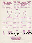 1985 Price List4