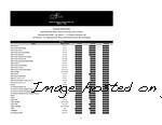 2024 Price lists Rev9E - Domestic BTO 3-1-24-REDACTED