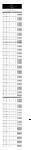 FULLERTON DELUXE AND CLF RESEARCH MODELS DEALER PRICE LIST August 1 2024-REDACTED